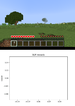 Shear Sheep